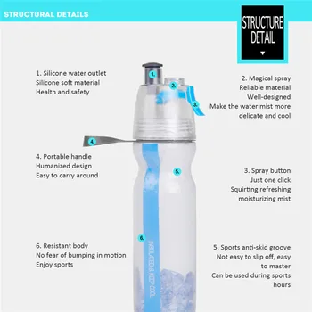 Велосипедные спортивные бутылки для воды с распылителем тумана, изолированная бутылка для воды, двухслойная бутылка со льдом, Спортивный чайник для питья на открытом воздухе