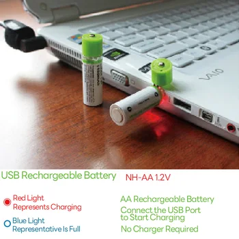 2 шт. в упаковке USB-порт для зарядки 1,2 В AA Перезаряжаемый Ni-MH аккумулятор 1450 мАч Подходит для мыши с дистанционным управлением, вентилятора, электрических игрушек